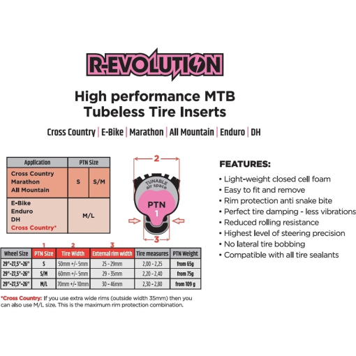 PTN R-Evolution - Image 3