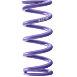 Formula MOD Spring Ultraviolet