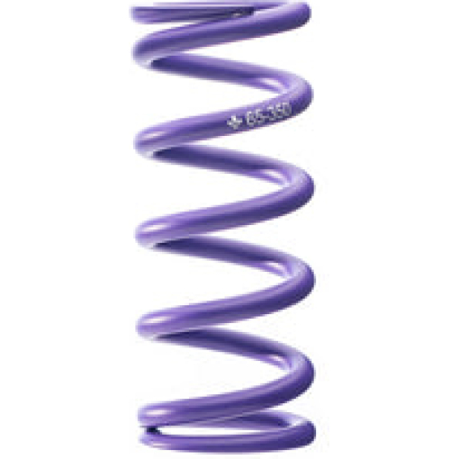 Formula MOD Spring Ultraviolet