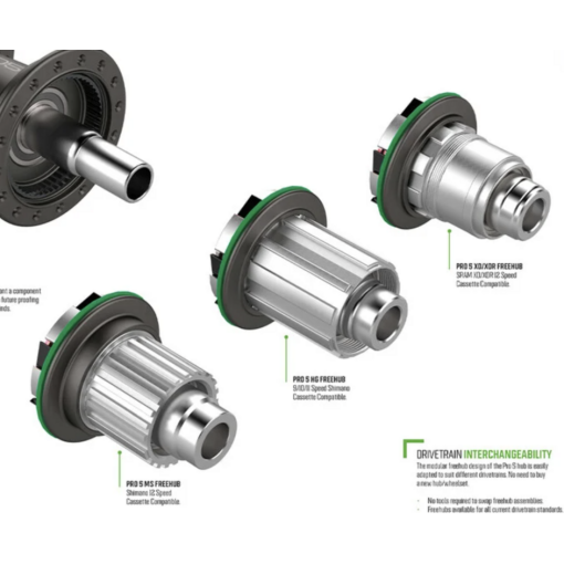 Hope Pro 5 Freehub Body