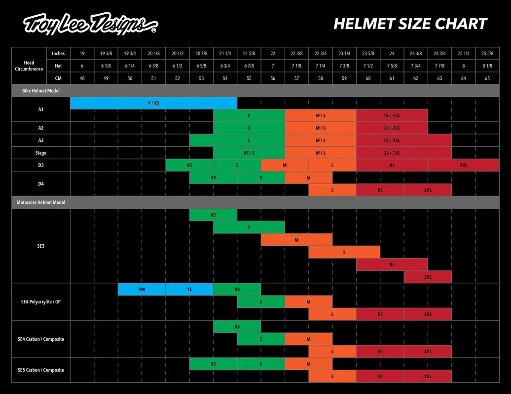 TLD SE4 Polyacrylite Checker Black / Gold - Image 4